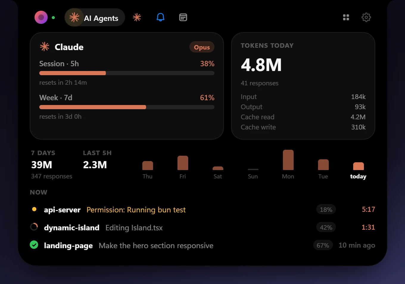 AI Agents panel with plan limits, tokens used today, a 7-day chart and the live sessions